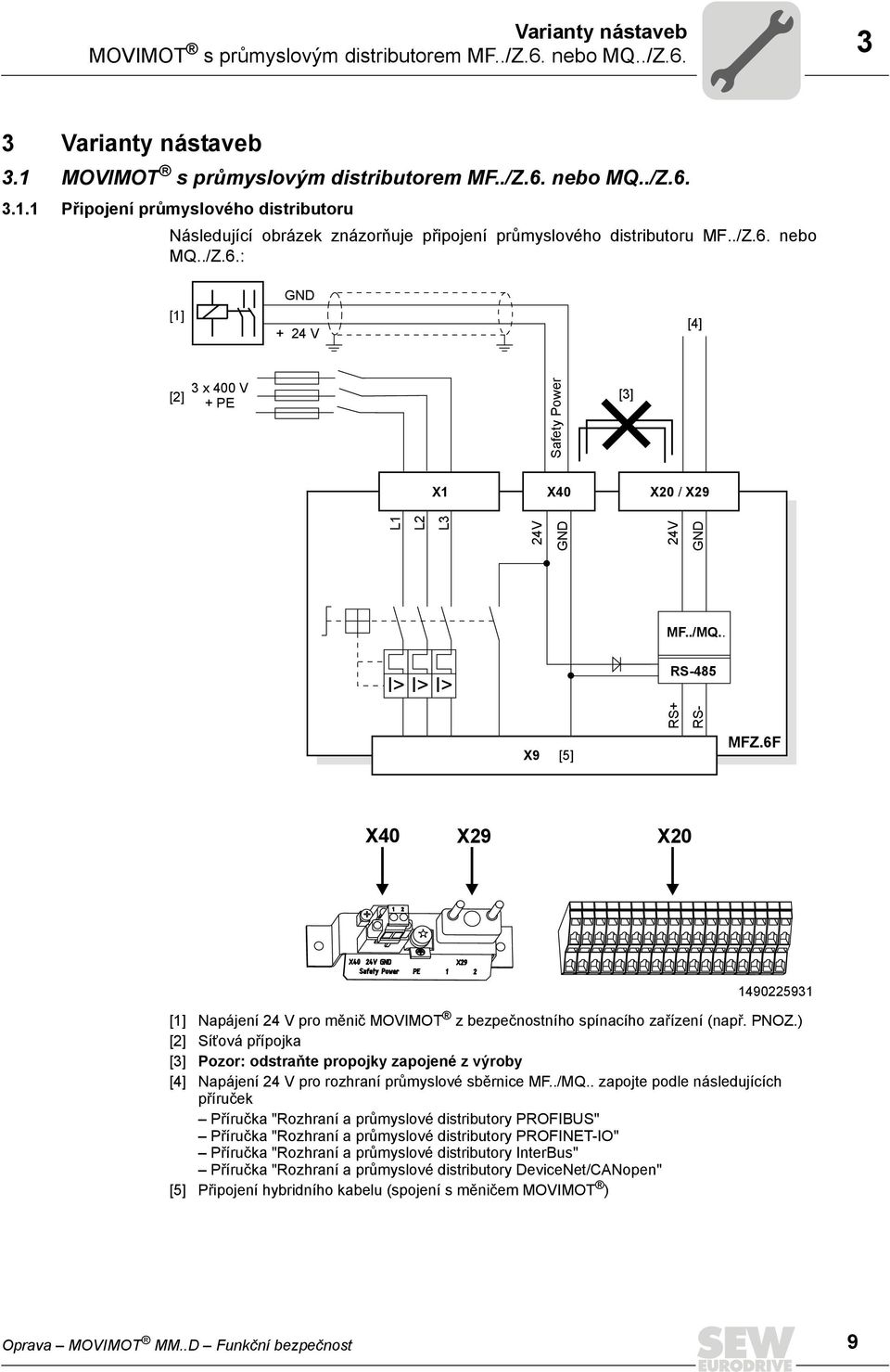 ./MQ.. RS-485 RS+ RS- X9 [5] MFZ.6F X40 X29 X20 1490225931 [1] Napájení 24 V pro měnič MOVIMOT z bezpečnostního spínacího zařízení (např. PNOZ.