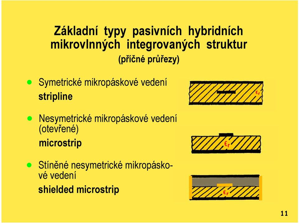 stripline Nesymetrické mikropáskové vedení (otevřené)