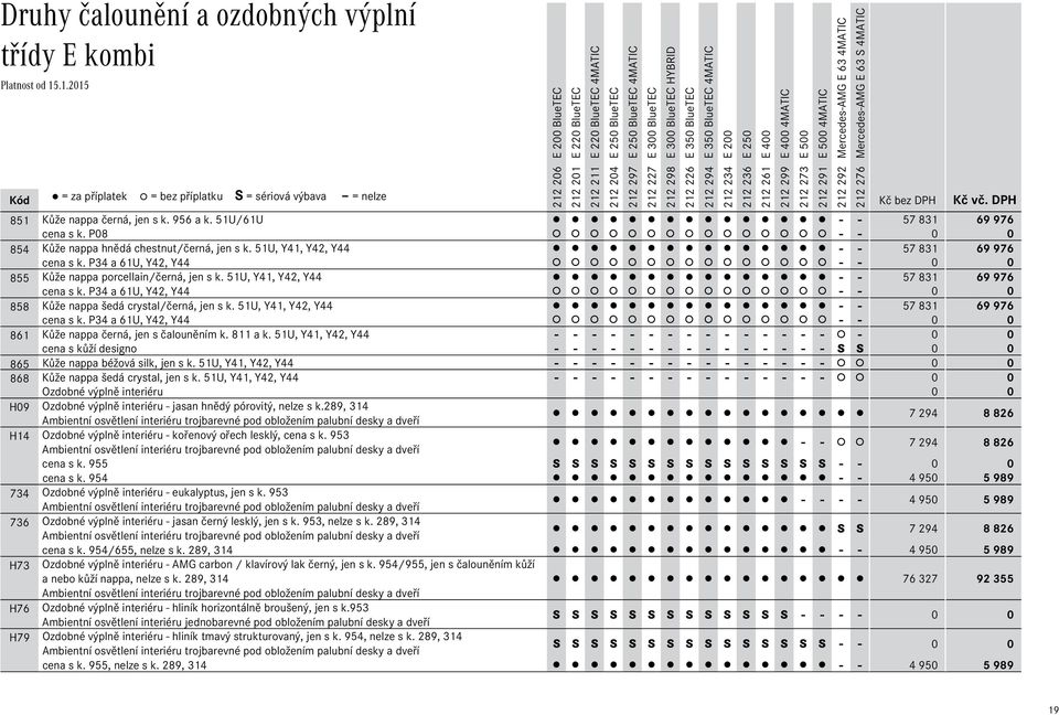 P34 a 61U, Y42, Y44 - - 0 0 855 Kůže nappa porcellain/černá, jen s k. 51U, Y41, Y42, Y44 - - 57Ê831 69Ê976 cena s k. P34 a 61U, Y42, Y44 - - 0 0 858 Kůže nappa šedá crystal/černá, jen s k.