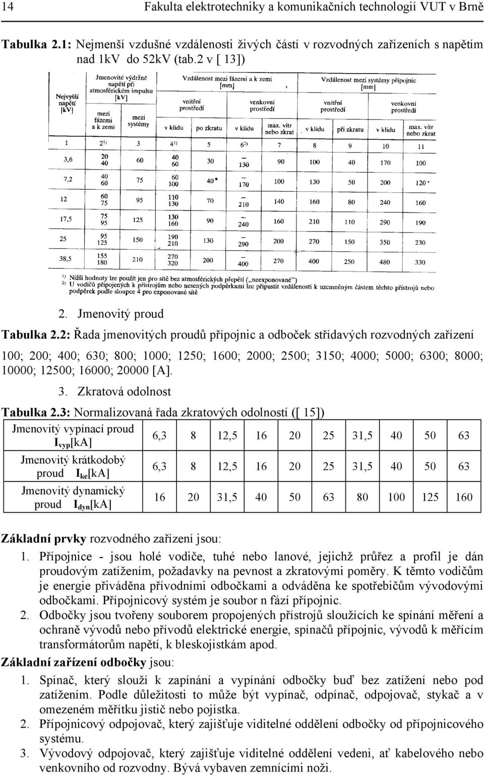 Jmenovitý vypíncí proud 6,3 8,5 6 5 3,5 4 5 63 I vyp [ka] Jmenovitý krátkodobý proud I ke [ka] Jmenovitý dynmický proud I dyn [ka] 6,3 8,5 6 5 3,5 4 5 63 6 3,5 4 5 63 8 5 6 Zákldní prvky rozvodného