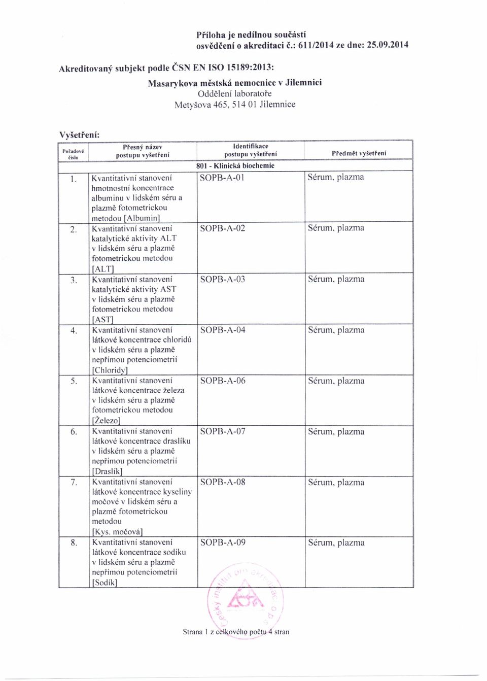 Kvantitativní stanovení SOPB-A-02 Sérum, plazma katalytické aktivity ALT [ALTl 3. Kvantitativn í stanoven í SOPB-A-03 Sérum. plazma katalytické aktivity AST [ASTl 4.