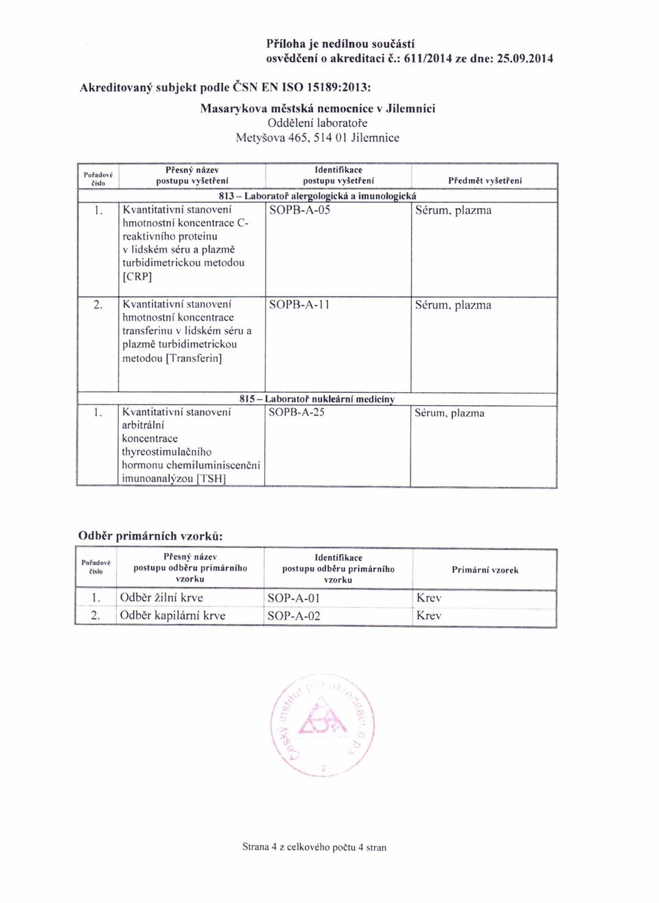 K vantitativní stanovení SOPB-A-05 Sérum. plazma C- reaktivního proteinu turbidimetrickou metodou [CRP] 2.