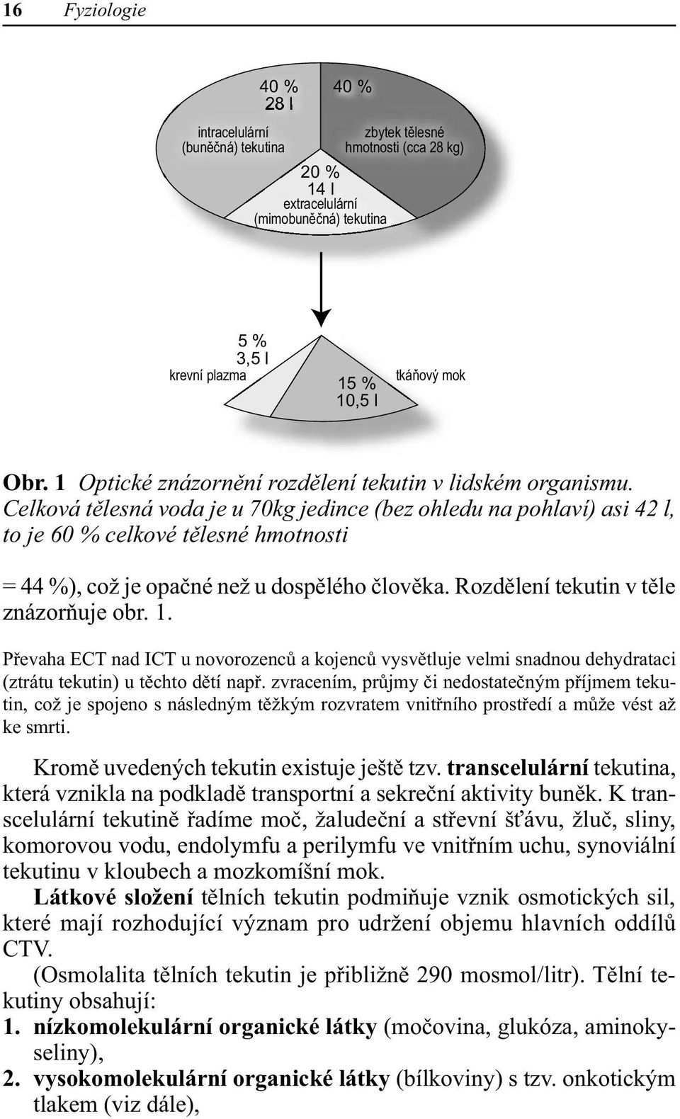 Celková tělesná voda je u 70kg jedince (bez ohledu na pohlaví) asi 42 l, to je 60 % celkové tělesné hmotnosti = 44 %), což je opačné než u dospělého člověka. Rozdělení tekutin v těle znázorňuje obr.