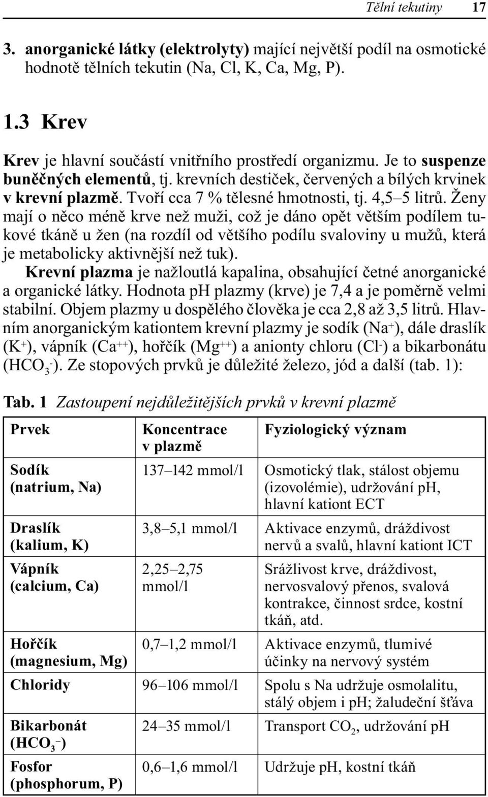 Ženy mají o něco méně krve než muži, což je dáno opět větším podílem tukové tkáně u žen (na rozdíl od většího podílu svaloviny u mužů, která je metabolicky aktivnější než tuk).