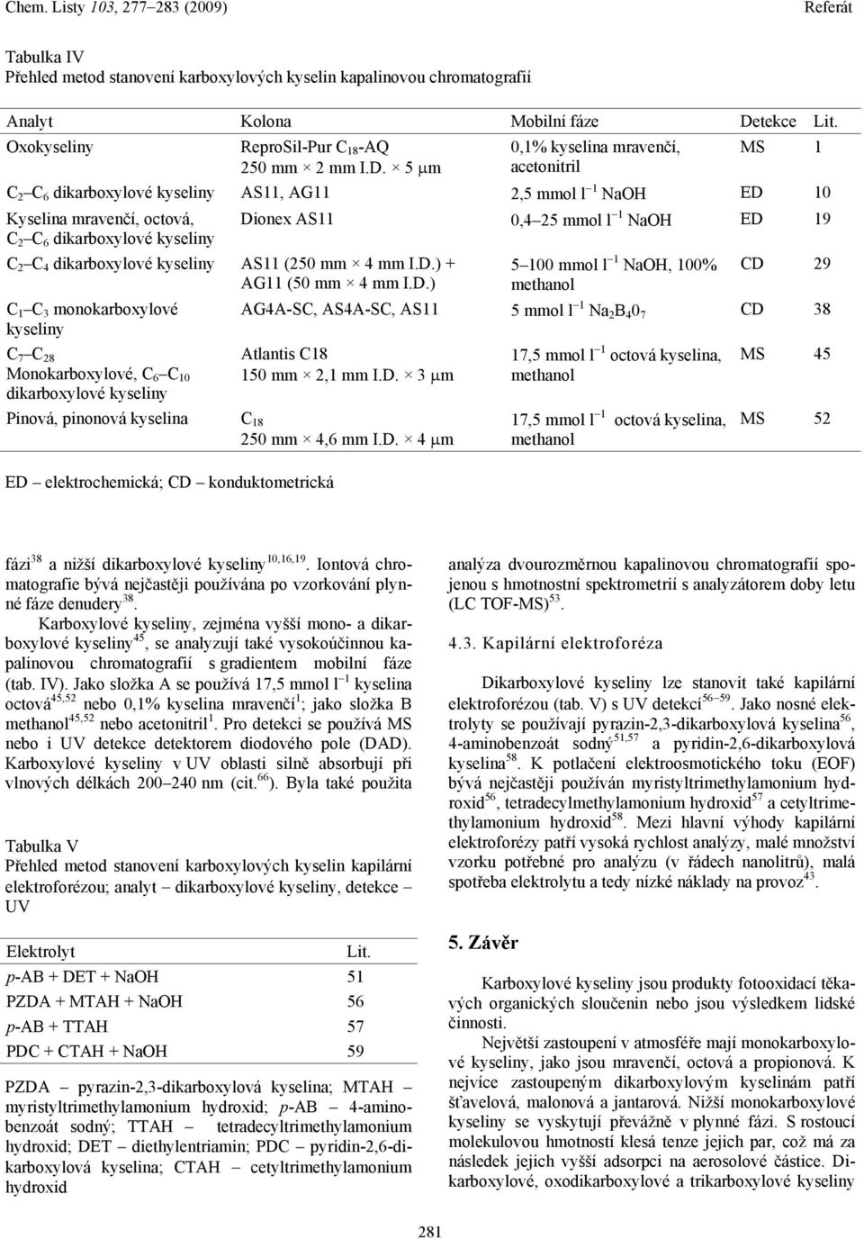 5 m acetonitril C 2 C 6 dikarboxylové AS11, AG11 2,5 mmol l 1 NaOH ED 