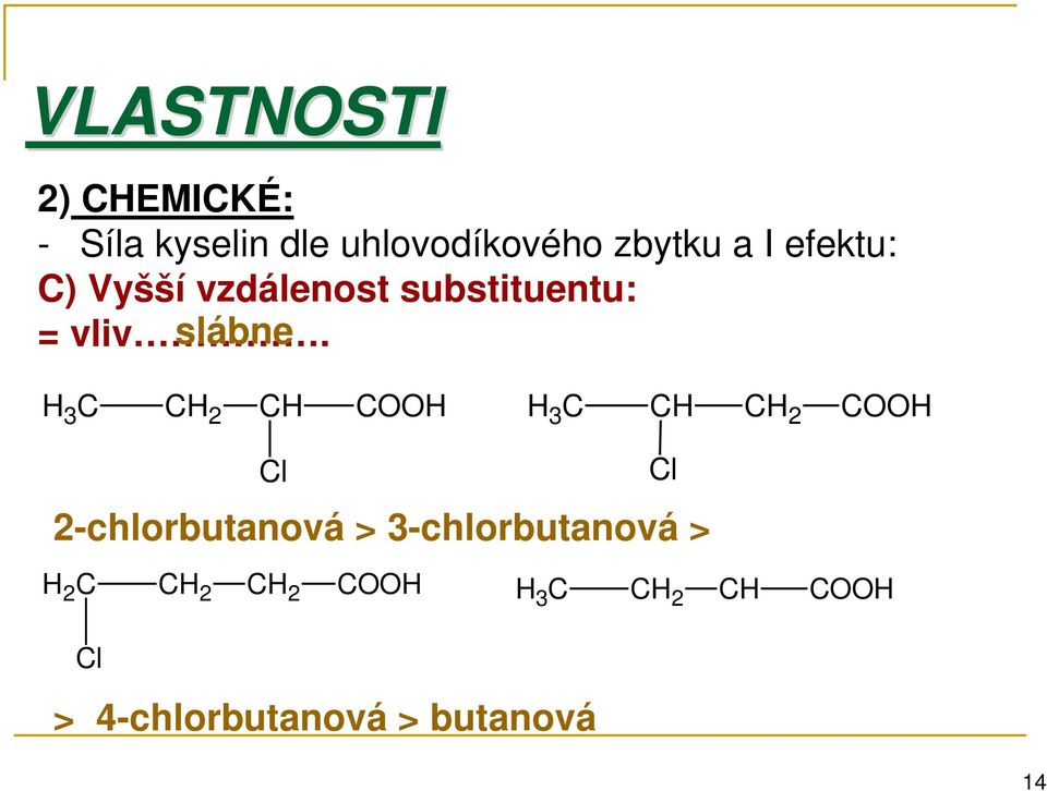 slábne H 3 C CH 2 CH CH H 3 C CH CH 2 CH Cl 2-chlorbutanová >