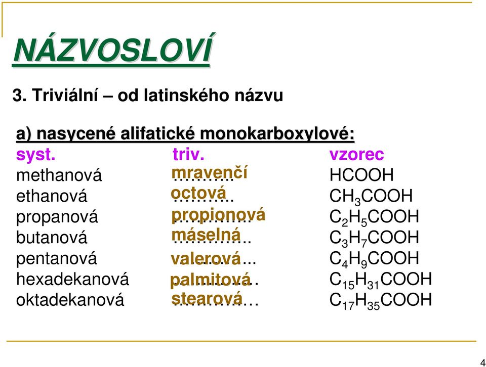 vzorec methanová mravenčí.. HCH ethanová octová.. CH 3 CH propanová propionová.