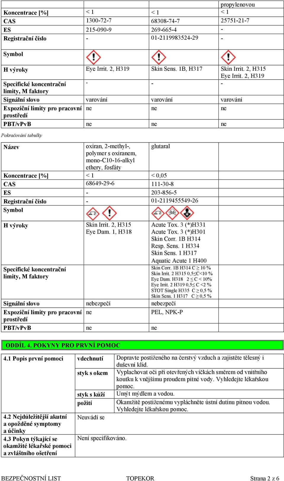 2, H319 Specifické koncentrační - - - limity, M faktory Signální slovo varování varování varování Expoziční limity pro pracovní ne ne ne PBT/vPvB ne ne ne Pokračování tabulky Název oxiran, 2-methyl-,