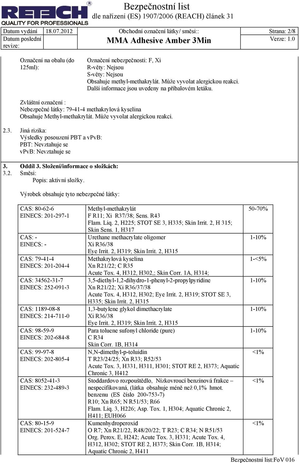 Může vyvolat alergickou reakci. 2.3. Jiná rizika: Výsledky posouzení PBT a vpvb: PBT: Nevztahuje se vpvb: Nevztahuje se 3. Oddíl 3. Složení/informace o složkách: 3.2. Směsi: Popis: aktivní složky.