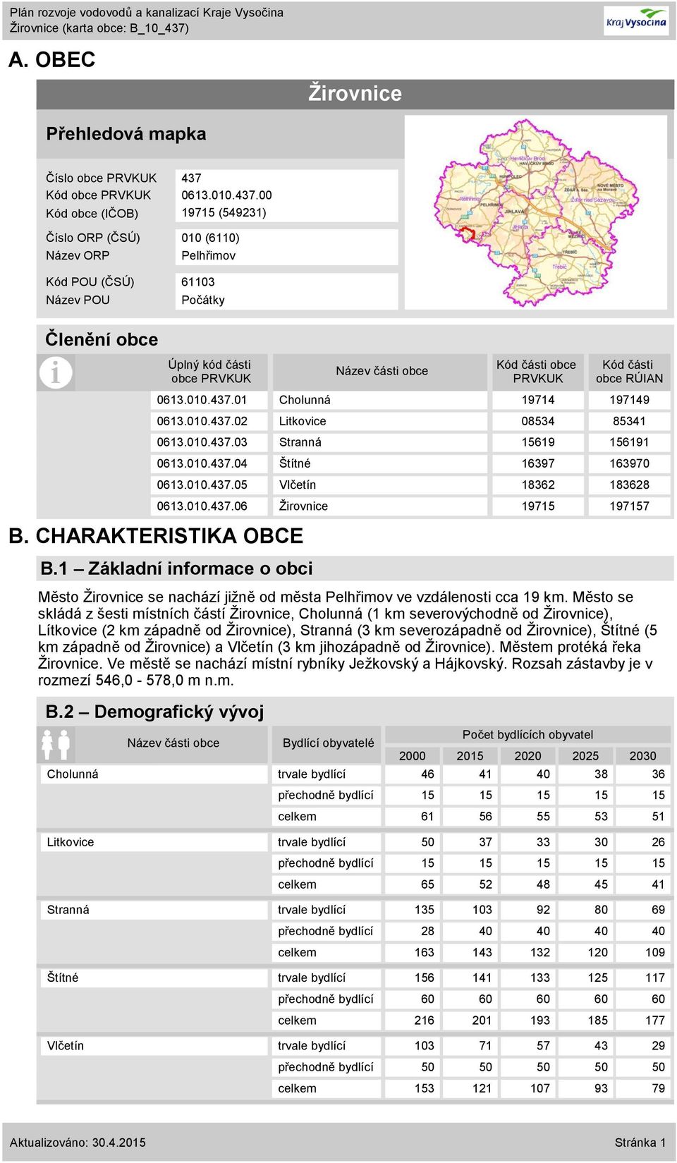 CHARAKTERISTIKA OBCE B.1 Základní informace o obci Město Ţirovnice se nachází jiţně od města Pelhřimov ve vzdálenosti cca 19 km.