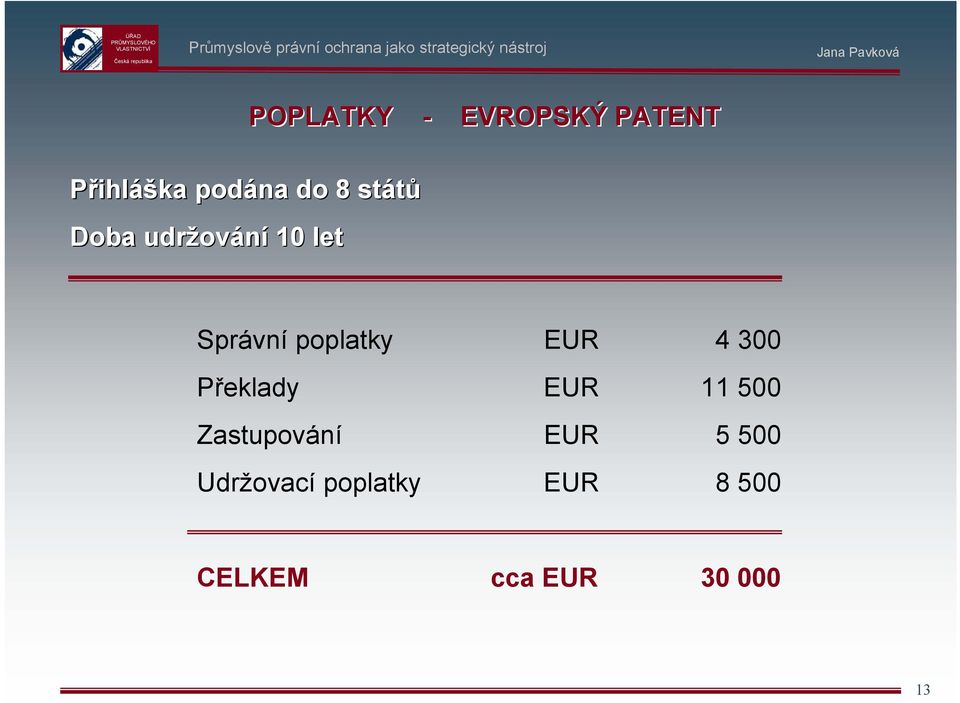 4 300 Překlady EUR 11 500 Zastupování EUR 5 500