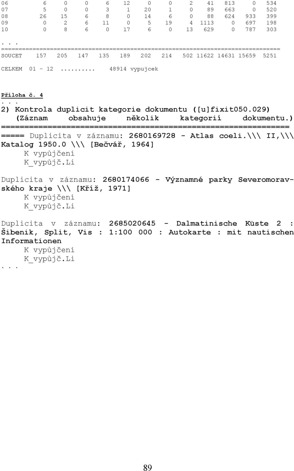 4 2) Kontrola duplicit kategorie dokumentu ([u]fixit050.029) (Záznam obsahuje několik kategorií dokumentu.