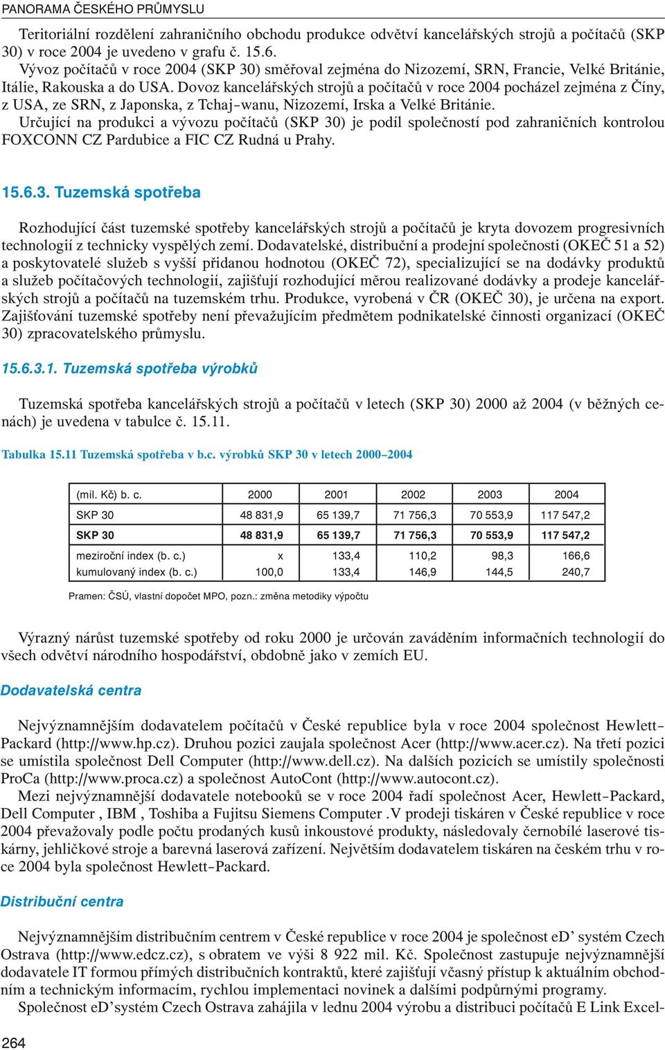 Dovoz kancelářských strojů a počítačů v roce 2004 pocházel zejména z Číny, z USA, ze SRN, z Japonska, z Tchaj wanu, Nizozemí, Irska a Velké Británie.