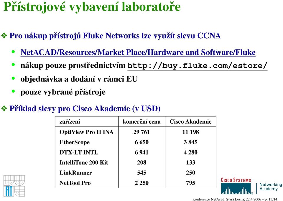 and Software/Fluke nákup pouze prostřednictvím http://buy.fluke.