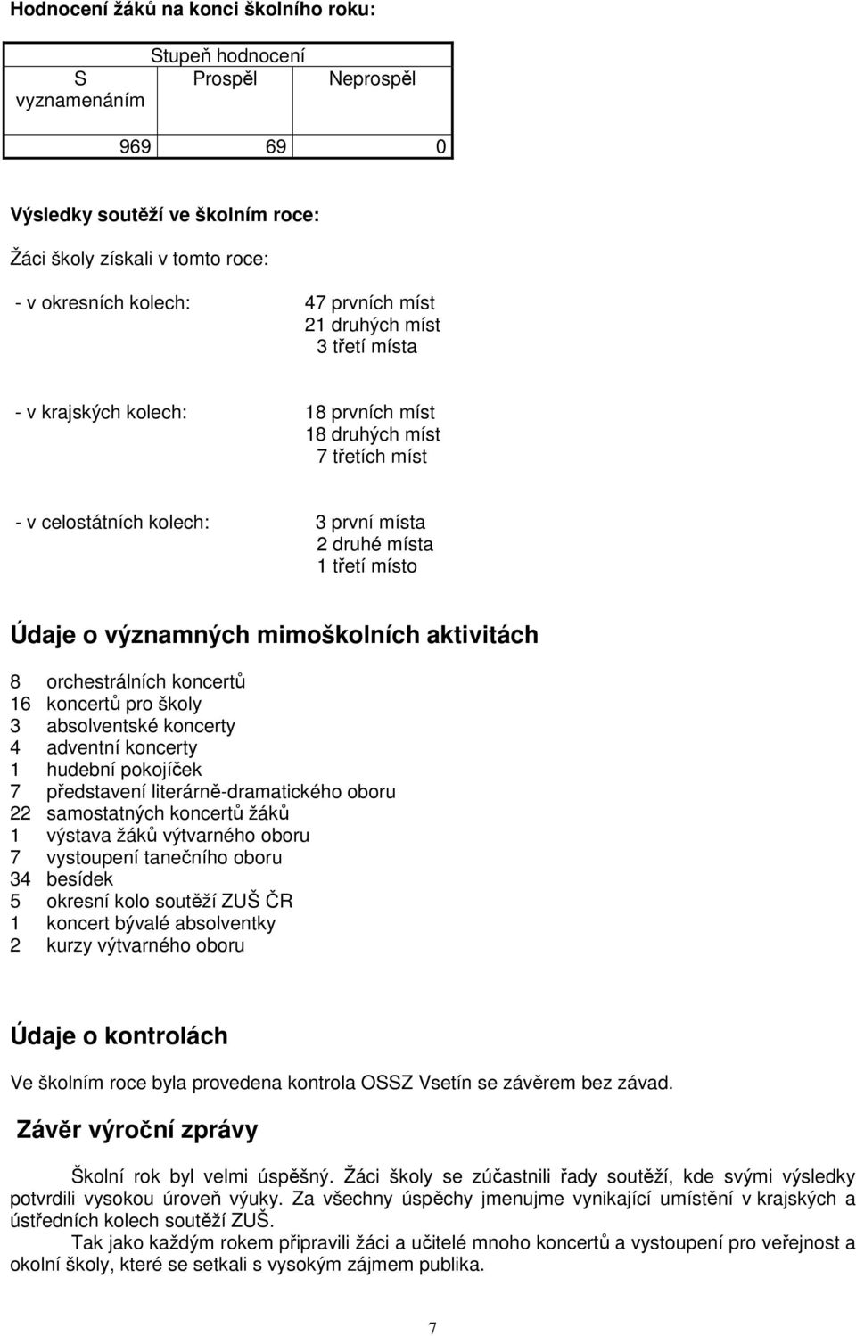 mimoškolních aktivitách 8 orchestrálních koncertů 16 koncertů pro školy 3 absolventské koncerty 4 adventní koncerty 1 hudební pokojíček 7 představení literárně-dramatického oboru 22 samostatných