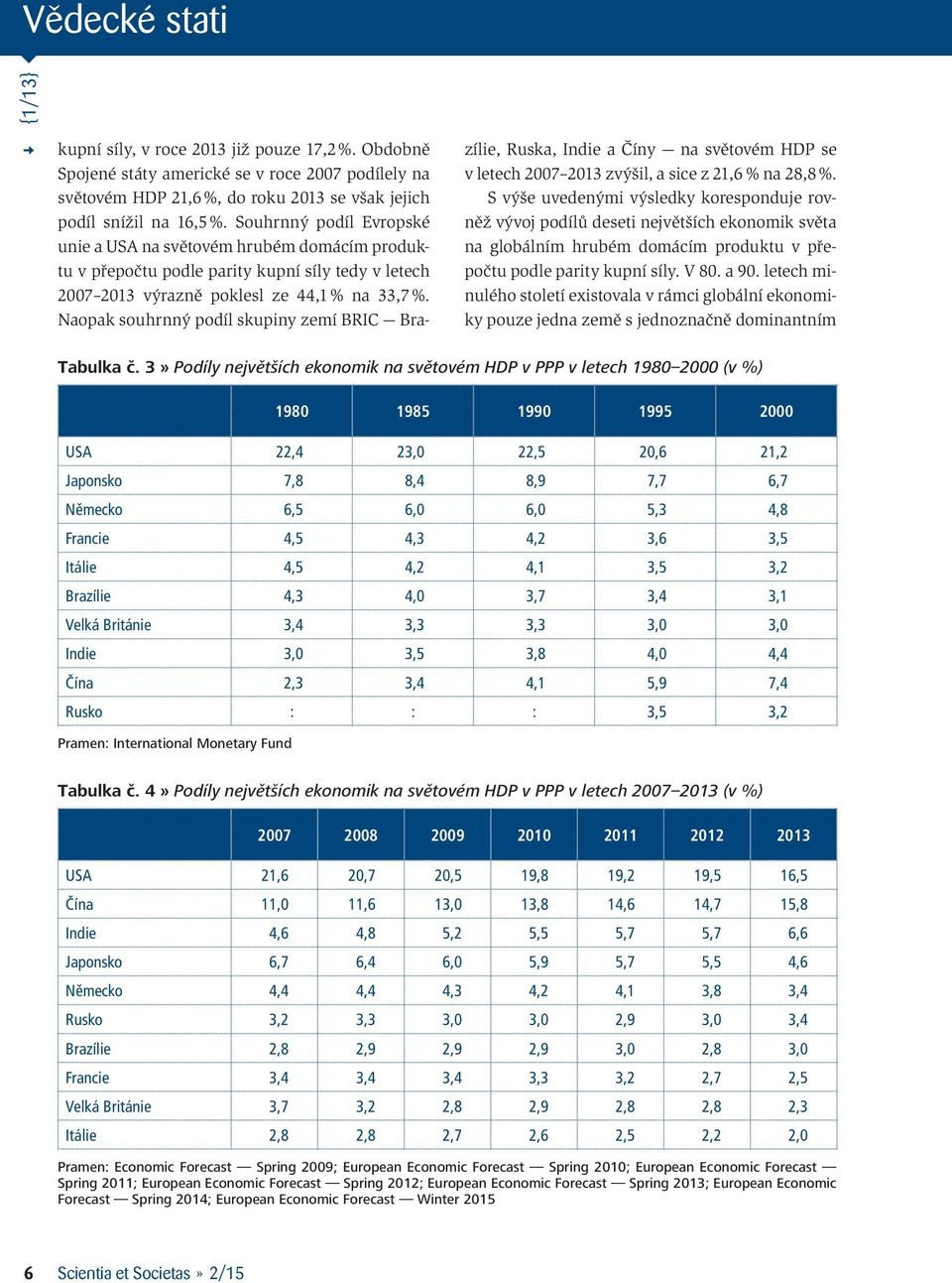 Naopak souhrnný podíl skupiny zemí BRIC Brazílie, Ruska, Indie a Číny na světovém HDP se v letech 2007 2013 zvýšil, a sice z 21,6 % na 28,8 %.