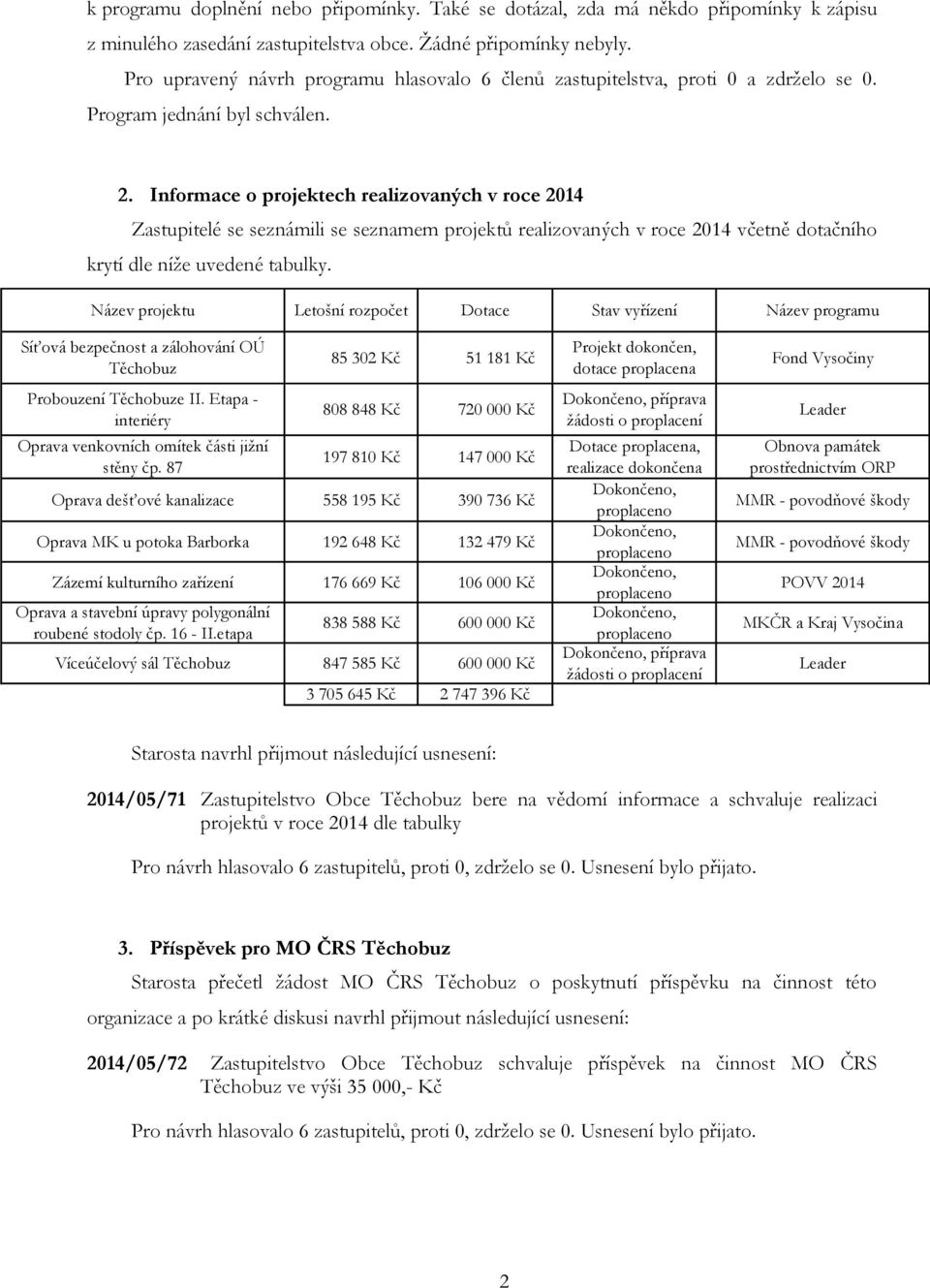 Informace o projektech realizovaných v roce 2014 Zastupitelé se seznámili se seznamem projektů realizovaných v roce 2014 včetně dotačního krytí dle níže uvedené tabulky.