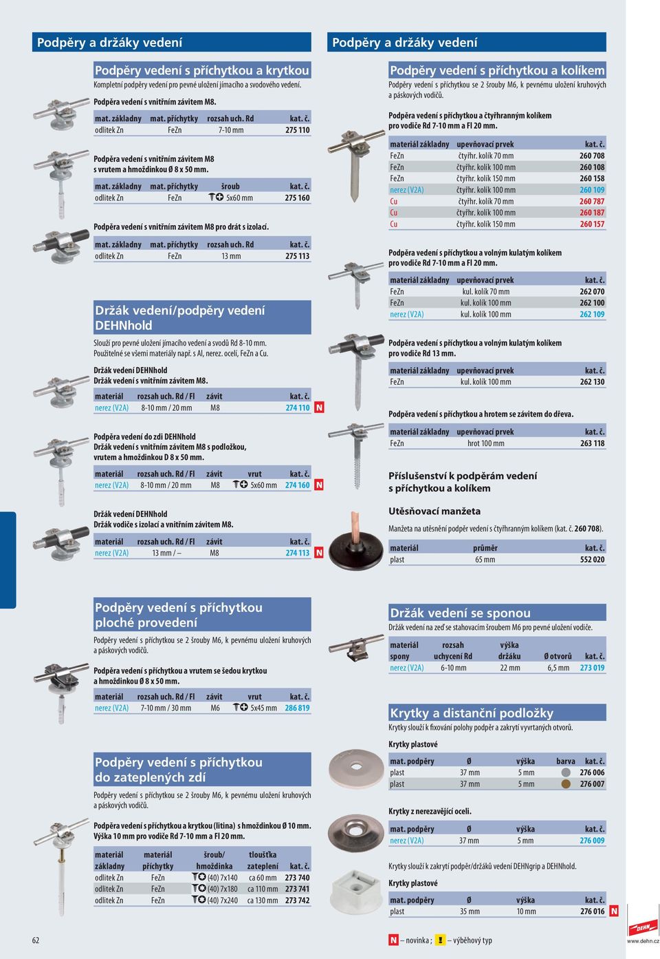 mat. základny mat. příchytky rozsah uch. Rd kat. č. odlitek Zn FeZn 13 mm 275 113 DrÏák vedení/podpûry vedení DEHNhold Slouží pro pevné uložení jímacího vedení a svodů Rd 8-10 mm.