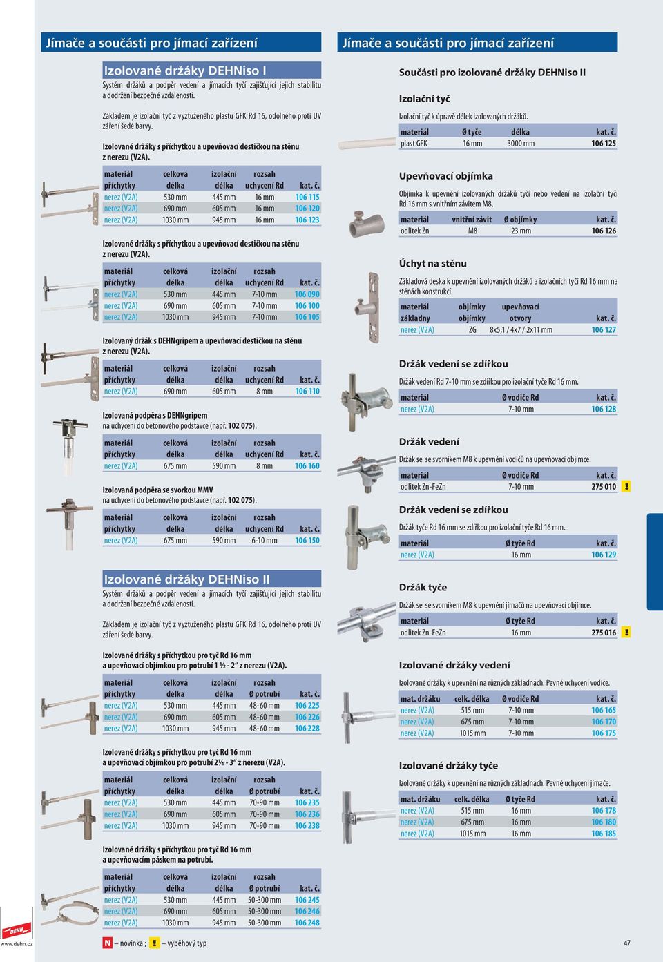 celková izolační rozsah příchytky délka délka uchycení Rd kat. č.