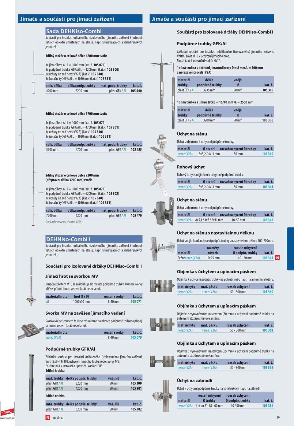 č. 105 340) 1x izolační tyč GFK/Al L = 1030 mm (kat. č.