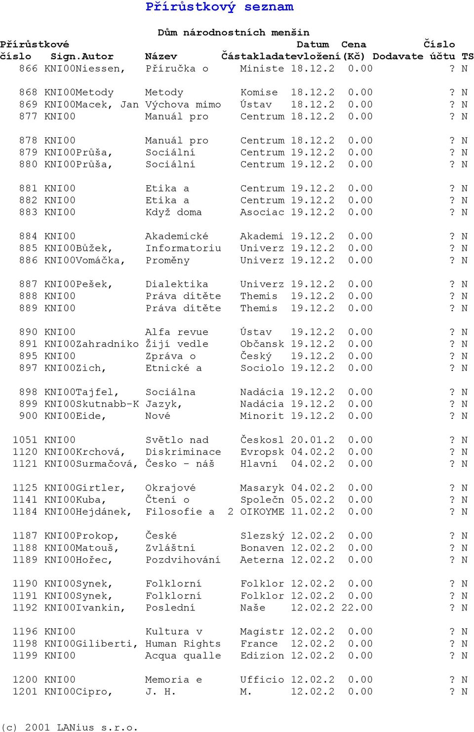 12.2 0.00? N 884 KNI00 Akademické Akademi 19.12.2 0.00? N 885 KNI00Bůžek, Informatoriu Univerz 19.12.2 0.00? N 886 KNI00Vomáčka, Proměny Univerz 19.12.2 0.00? N 887 KNI00Pešek, Dialektika Univerz 19.