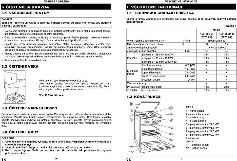 Časti z nerezového plechu, ovládače a ovládací panel čistíte jemným tekutým čistiacim prostriedkom bez obsahu práškových častíc, ktoré by mohli poškodiť povrch.