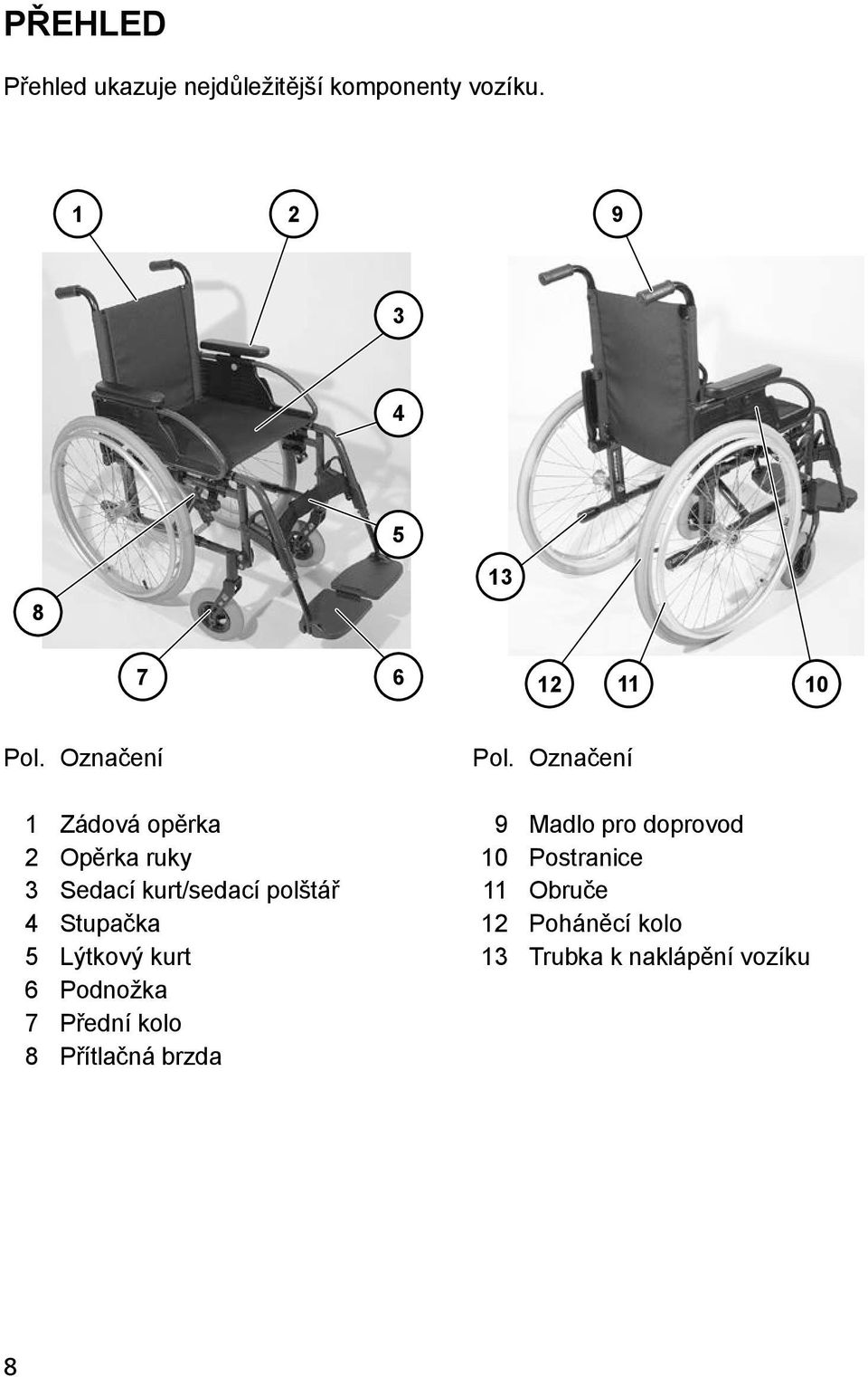 Označení 1 Zádová opěrka 2 Opěrka ruky 3 Sedací kurt/sedací polštář 4 Stupačka 5