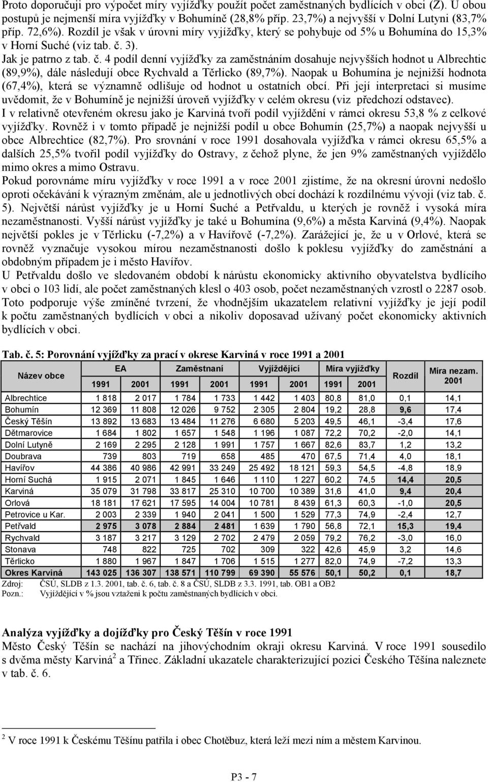 3). Jak je patrno z tab. č. 4 podíl denní vyjížďky za zaměstnáním dosahuje nejvyšších hodnot u Albrechtic (89,9%), dále následují obce Rychvald a Těrlicko (89,7%).