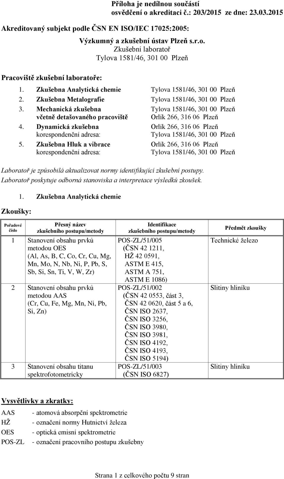 Zkušebna Hluk a vibrace Orlík 266, 316 06 Plzeň korespondenční adresa: Laboratoř je způsobilá aktualizovat normy identifikující zkušební postupy.