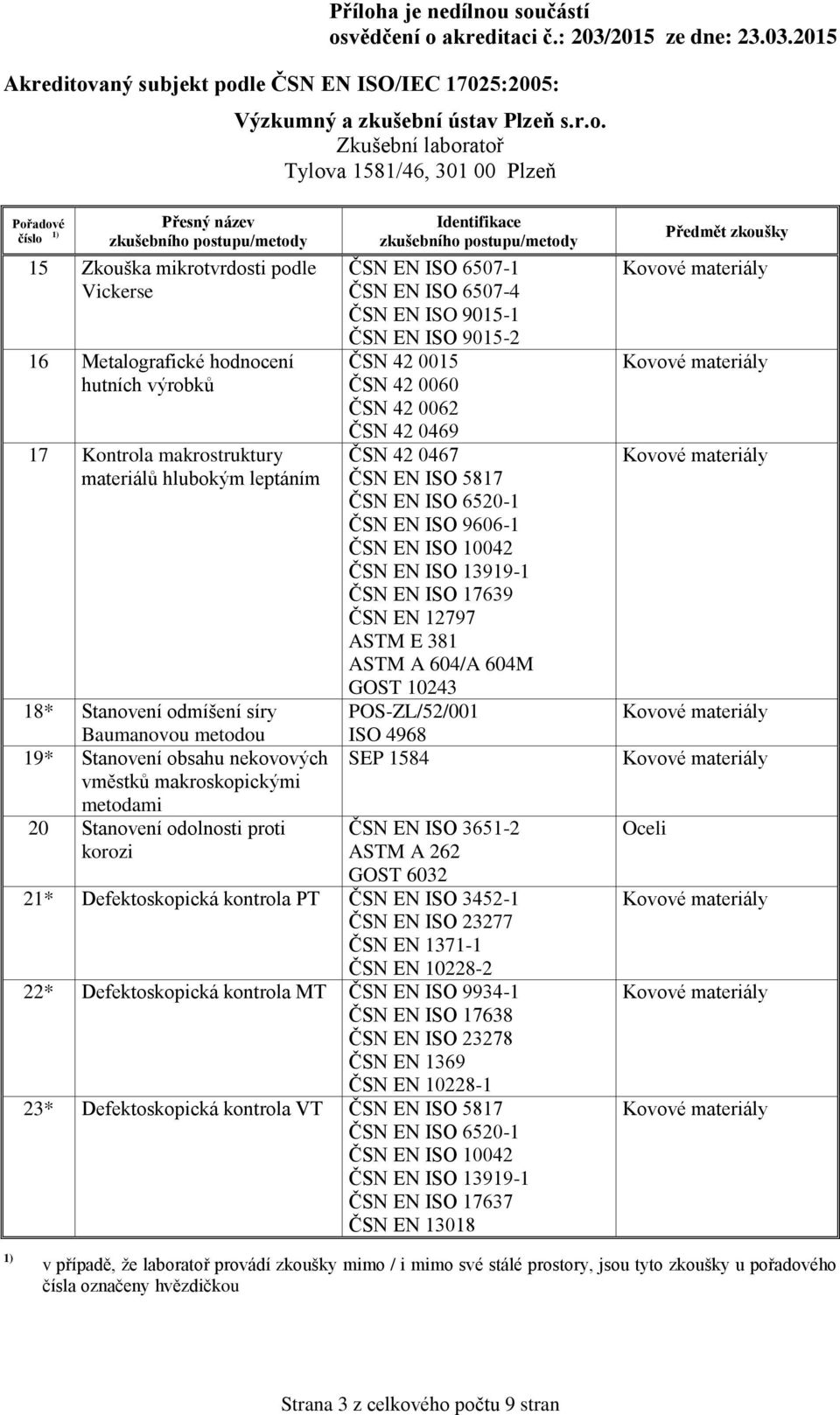 ČSN 42 0467 ČSN EN ISO 5817 ČSN EN ISO 6520-1 ČSN EN ISO 9606-1 ČSN EN ISO 10042 ČSN EN ISO 13919-1 ČSN EN ISO 17639 ČSN EN 12797 ASTM E 381 ASTM A 604/A 604M GOST 10243 POS-ZL/52/001 ISO 4968 SEP