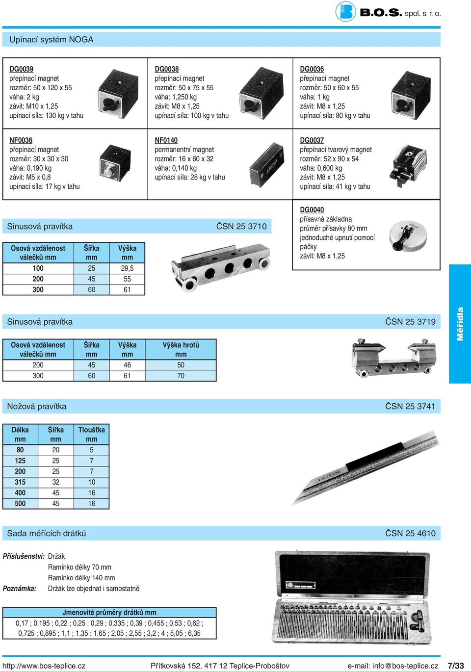 0,8 upínací síla: 17 kg v tahu Sinusová pravítka ČSN 25 3710 Osová vzdálenost Šířka Výška válečků 100 25 29,5 200 45 55 300 60 61 NF0140 permanentní magnet rozměr: 16 x 60 x 32 váha: 0,140 kg upínací