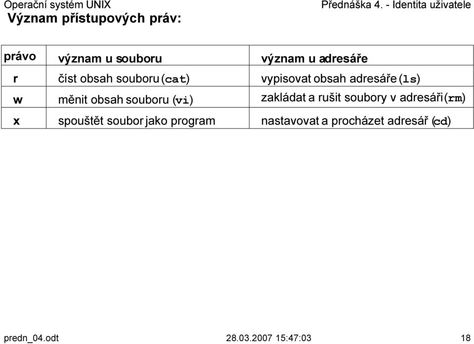 (vi) zakládat a rušit soubory v adresáři (rm) x spouštět soubor jako