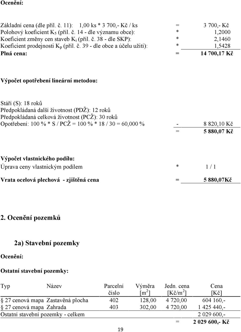 životnost (PCŽ): 30 roků Opotřebení: 100 % * S / PCŽ = 100 % * 18 / 30 = 60,000 % - 8 820,10 Kč = 5 880,07 Kč Výpočet vlastnického podílu: Úprava ceny vlastnickým podílem * 1 / 1 Vrata ocelová