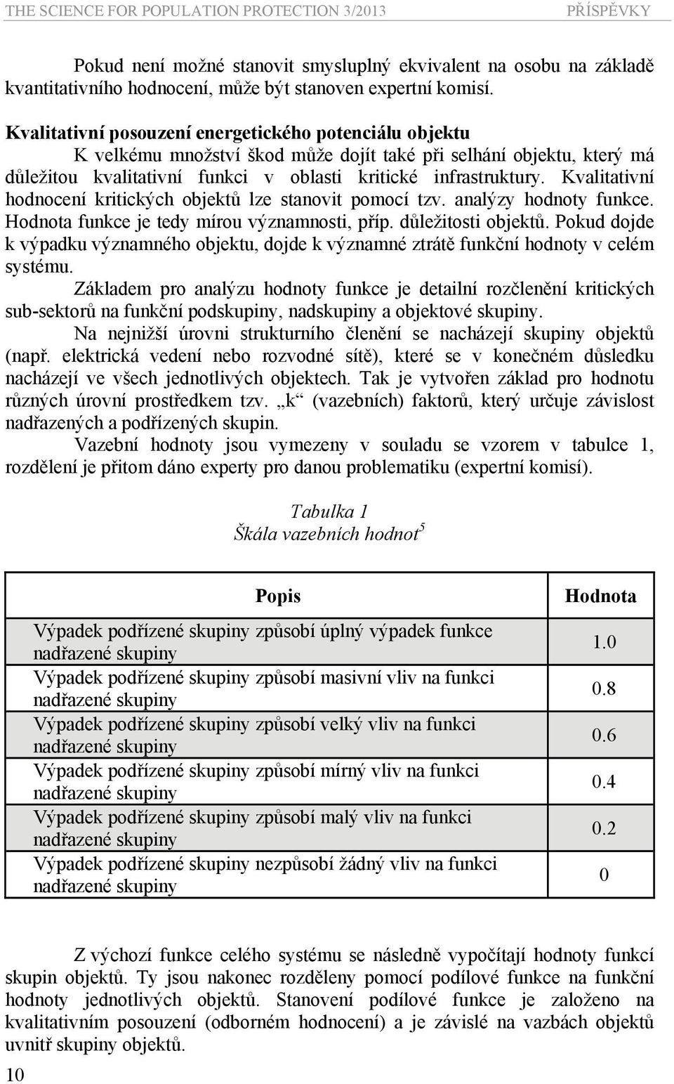 Kvalitativní hodnocení kritických objektů lze stanovit pomocí tzv. analýzy hodnoty funkce. Hodnota funkce je tedy mírou významnosti, příp. důležitosti objektů.