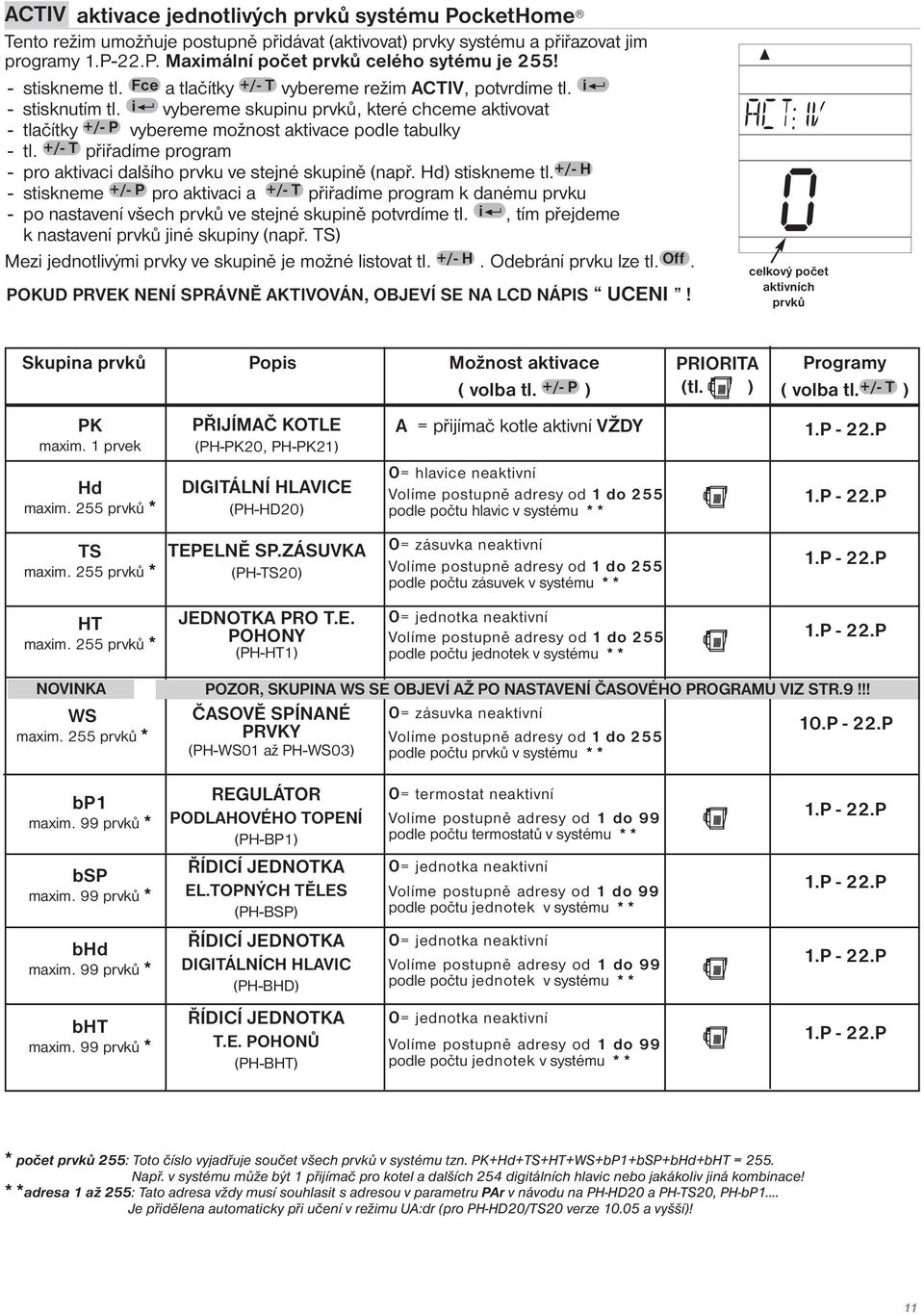 i vybereme skupinu prvků, které chceme aktivovat - tlačítky +/- P vybereme možnost aktivace podle tabulky - tl. +/- T přiřadíme program - pro aktivaci dalšího prvku ve stejné skupině (např.