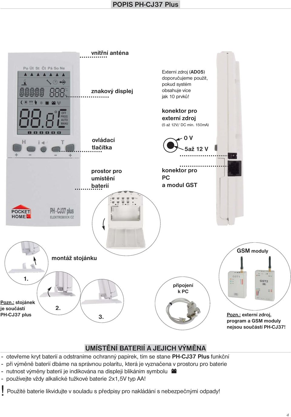 : stojánek je součástí PH-CJ37 plus 2. 3. Pozn.: externí zdroj, program a GSM moduly nejsou součástí PH-CJ37!