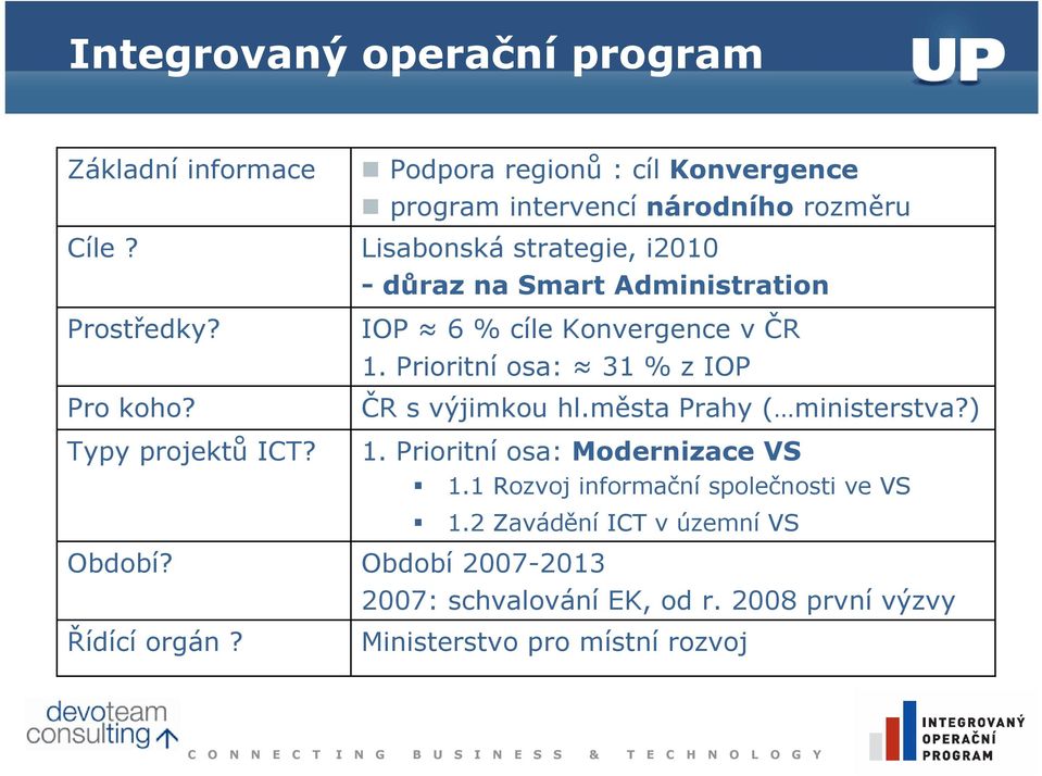 % cíle Konvergence v ČR 1. Prioritní osa: 31 % z IOP ČR s výjimkou hl.města Prahy ( ministerstva?) 1. Prioritní osa: Modernizace VS 1.