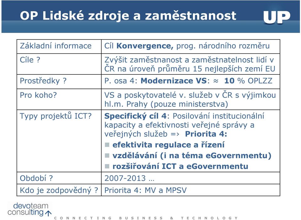 osa 4: Modernizace VS: 10 % OPLZZ VS a poskytovatelé v. služeb v ČR s výjimk