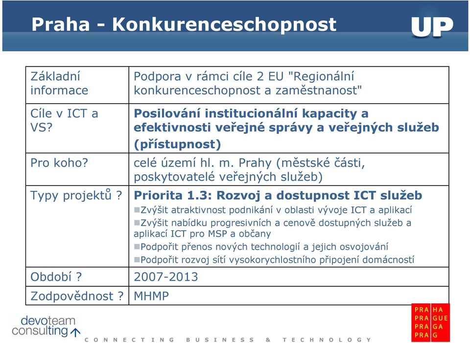 (přístupnost) celé území hl. m. Prahy (městské části, poskytovatelé veřejných služeb) Priorita 1.