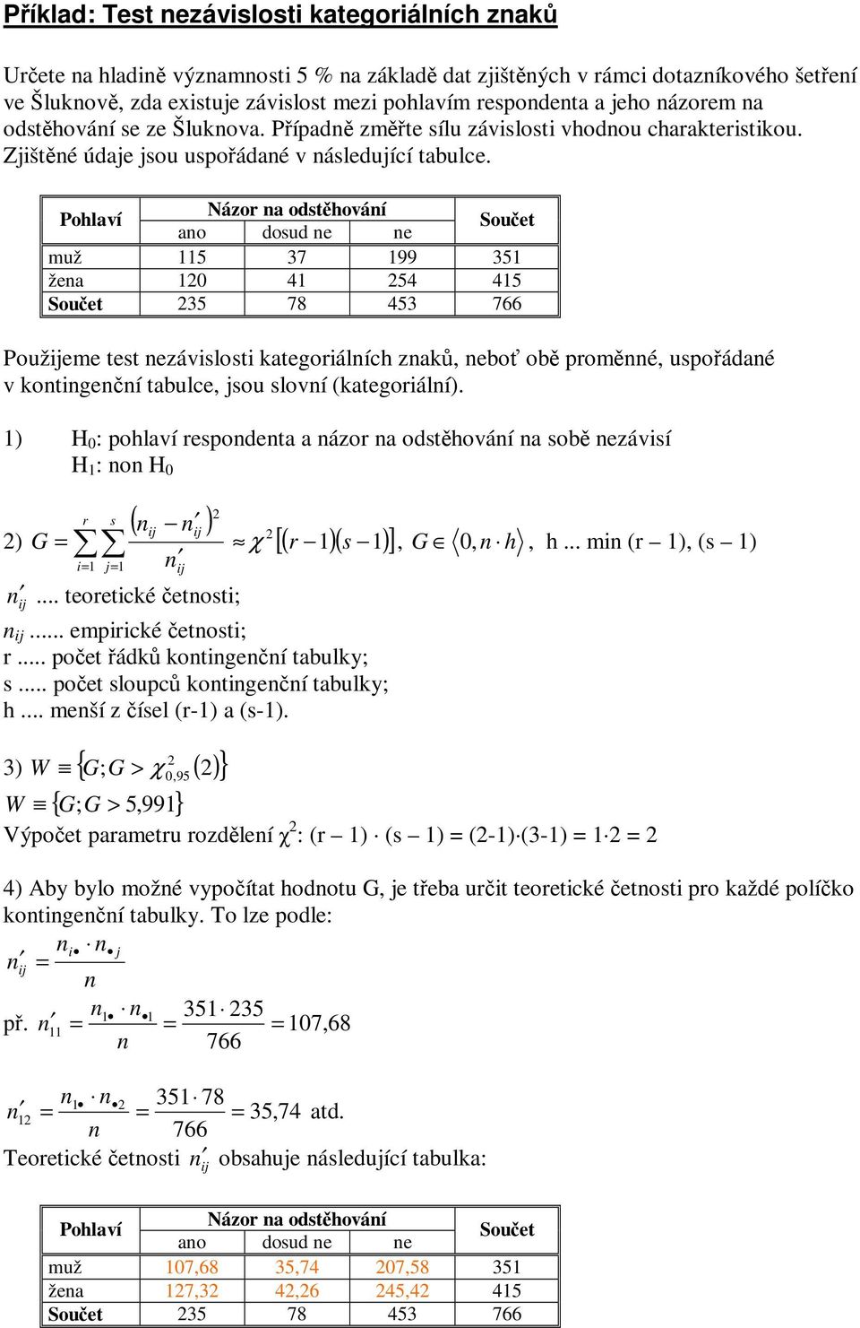Pohlaví Názor na odstěhování ano dosud ne ne Součet muž 115 37 199 351 žena 1 41 54 415 Součet 35 78 453 766 Použeme test nezávislosti kategoriálních znaků, neboť obě proměnné, uspořádané v