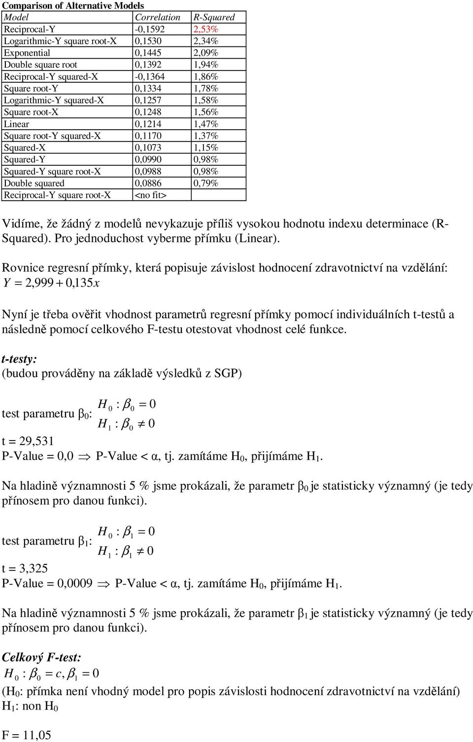 root-x,988,98% Double squared,886,79% Reciprocal-Y square root-x <no fit> Vidíme, že žádný z modelů nevykazuje příliš vysokou hodnotu indexu determinace (R- Squared).