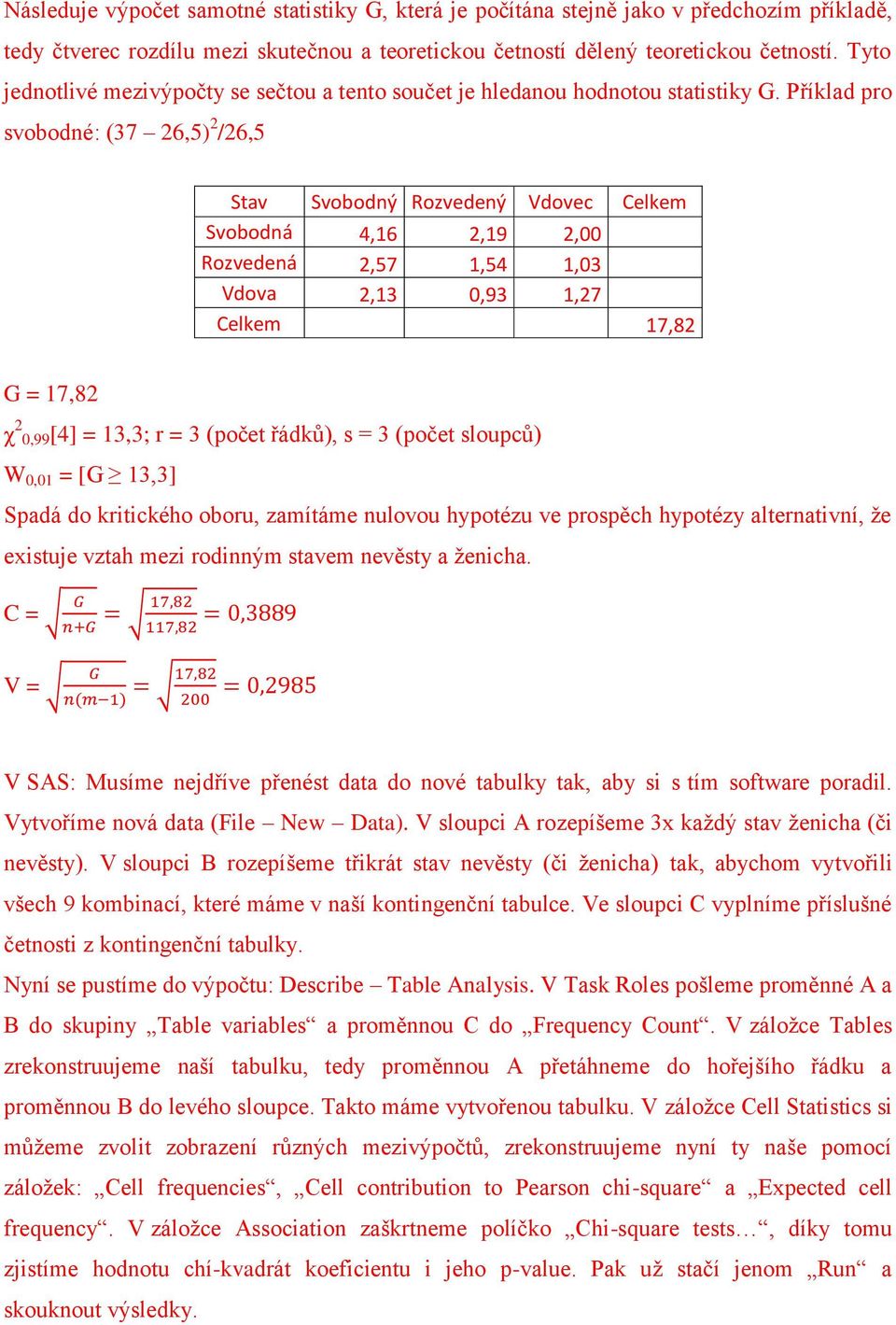 Příklad pro svobodné: (37 26,5) 2 /26,5 Svobodná 4,16 2,19 2,00 Rozvedená 2,57 1,54 1,03 Vdova 2,13 0,93 1,27 Celkem 17,82 G = 17,82 χ 2 0,99[4] = 13,3; r = 3 (počet řádků), s = 3 (počet sloupců) W