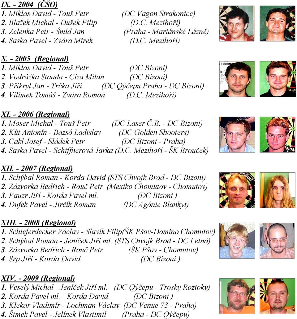 - 2006 (Regional) 1. Moser Michal - Touš Petr (DC Laser Č.B. - ) 2. Kůt Antonín - Bazsó Ladislav (DC Golden Shooters) 3. Cakl Josef - Sládek Petr ( - Praha) 4. Saska Pavel - Schiffnerová Jarka (D.C. Mezihoří - ŠK Brouček) XII.