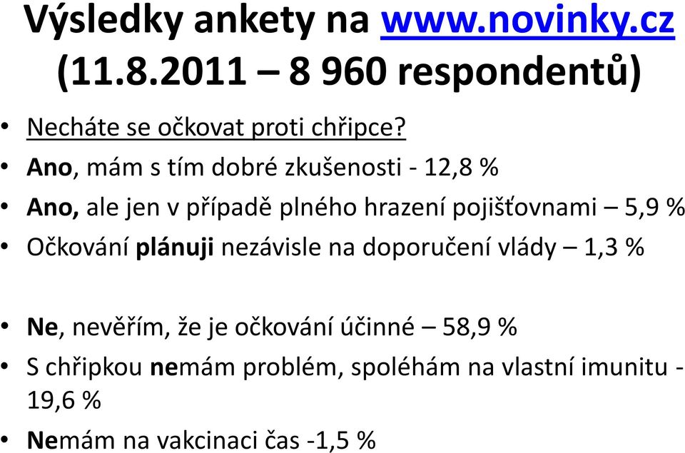 Ano, mám s tím dobré zkušenosti - 12,8 % Ano, ale jen v případě plného hrazení pojišťovnami 5,9