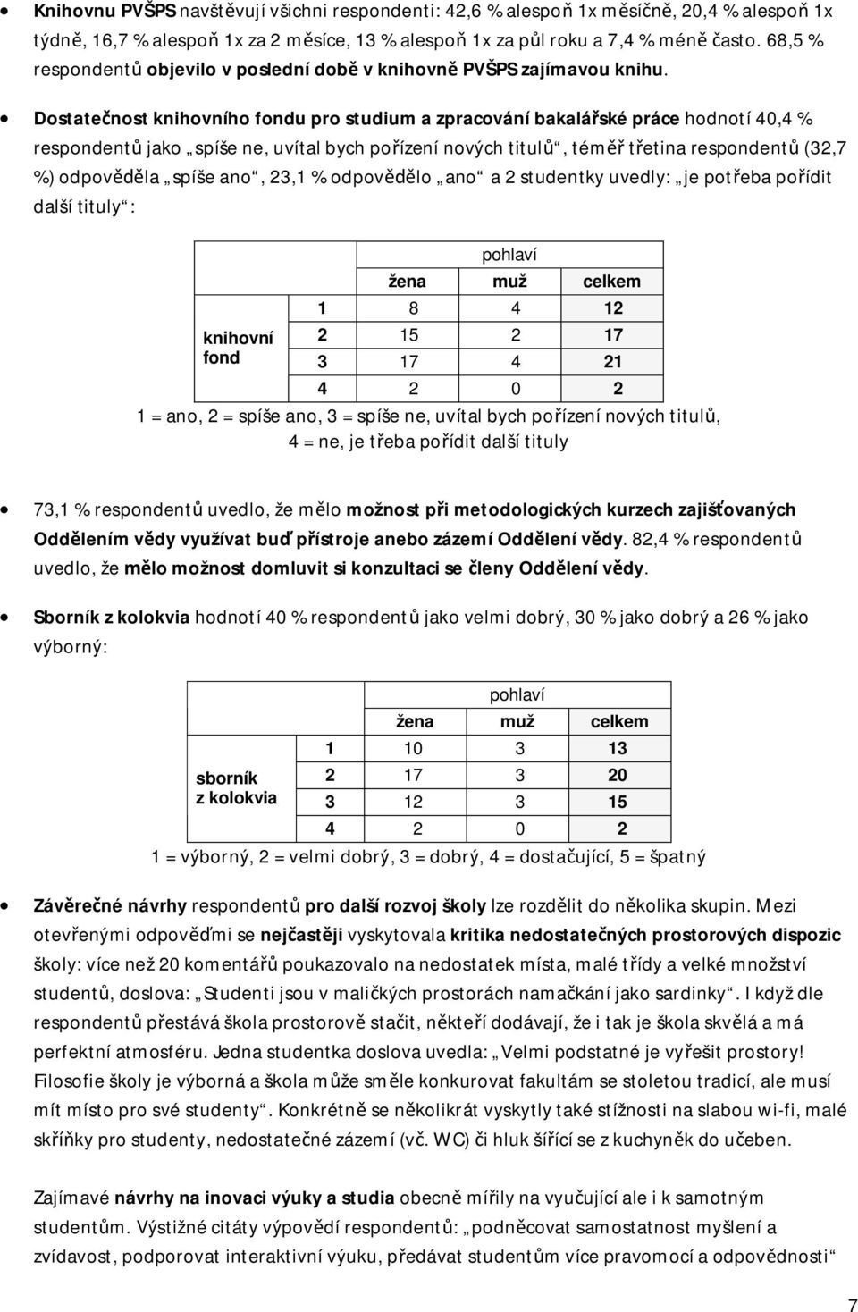 Dostatečnost knihovního fondu pro studium a zpracování bakalářské práce hodnotí 40,4 % respondentů jako spíše ne, uvítal bych pořízení nových titulů, téměř třetina respondentů (32,7 %) odpověděla