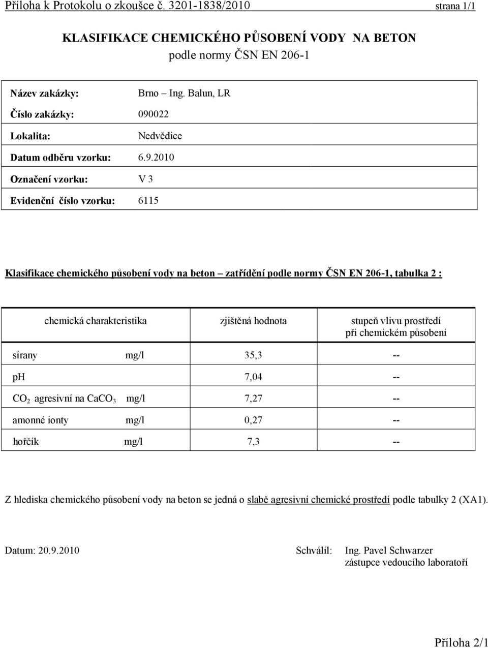 022 Lokalita: Nedvědice Datum odběru vzorku: 6.9.