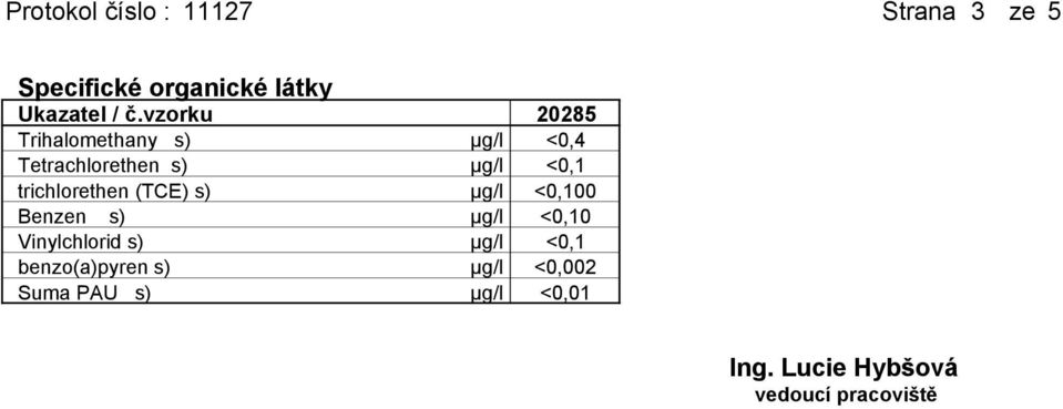 (TCE) s) µg/l <0,100 Benzen s) µg/l <0,10 Vinylchlorid s) µg/l <0,1