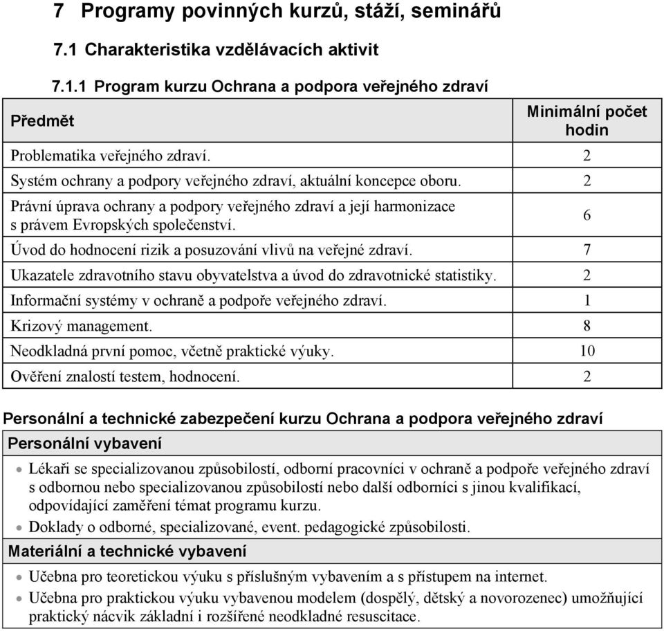 Úvod do hodnocení rizik a posuzování vliv na veejné zdraví. 7 Ukazatele zdravotního stavu obyvatelstva a úvod do zdravotnické statistiky. 2 Informaní systémy v ochran a podpoe veejného zdraví.