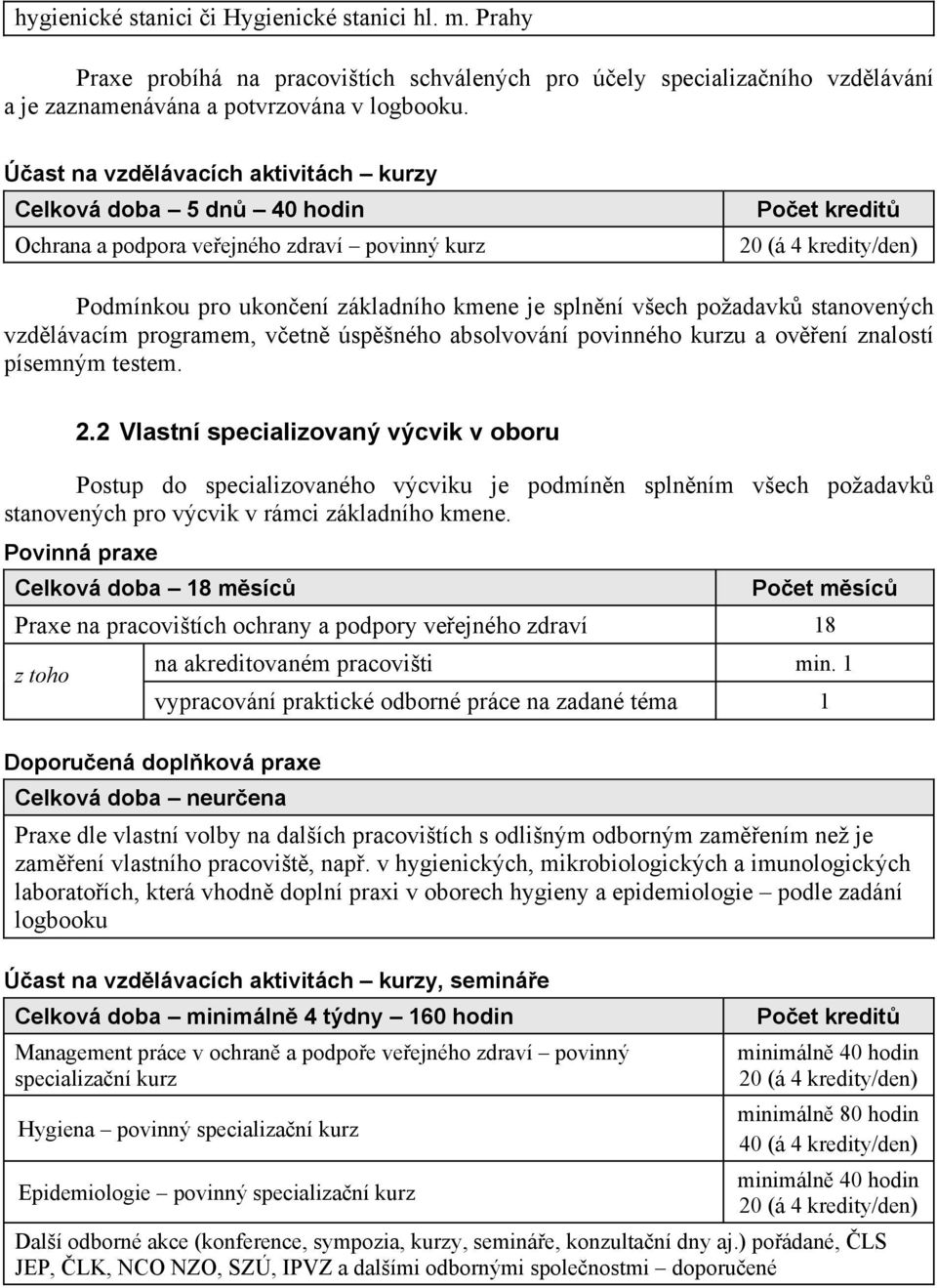 požadavk stanovených vzdlávacím programem, vetn úspšného absolvování povinného kurzu a ovení znalostí písemným testem. 2.