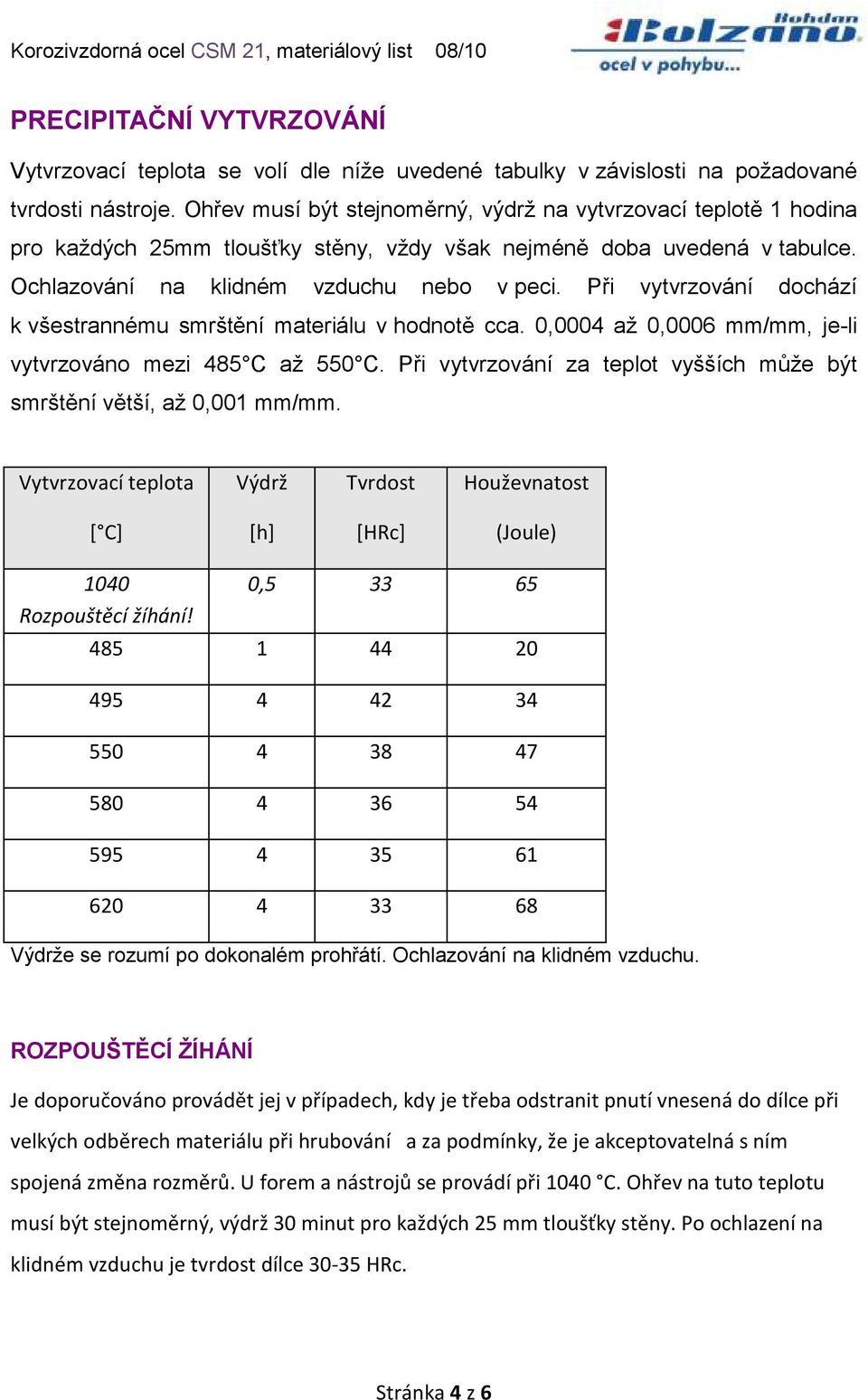 Při vytvrzování dochází k všestrannému smrštění materiálu v hodnotě cca. 0,0004 až 0,0006 mm/mm, je-li vytvrzováno mezi 485 C až 550 C.